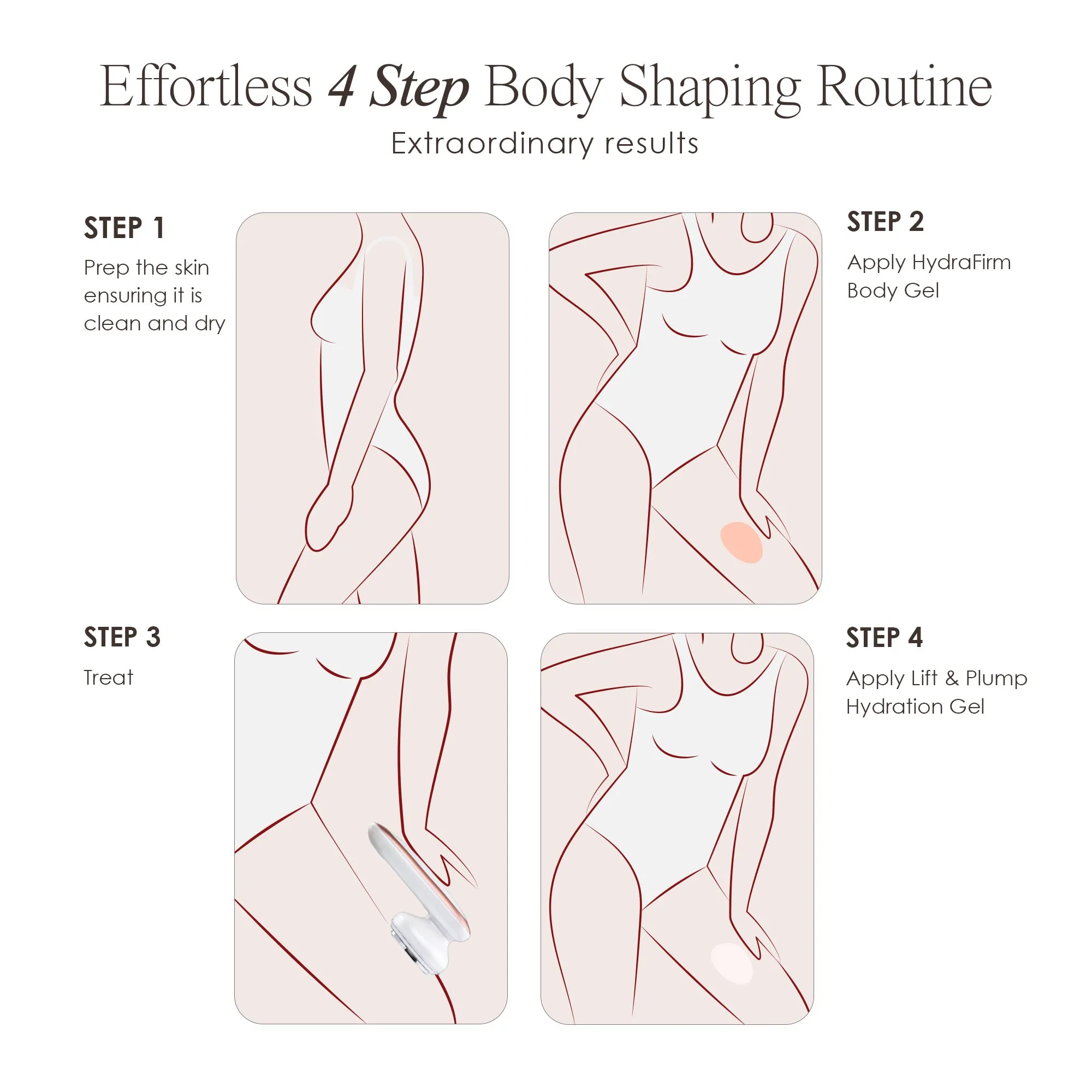 BodySculpt | LED RF Beauty System