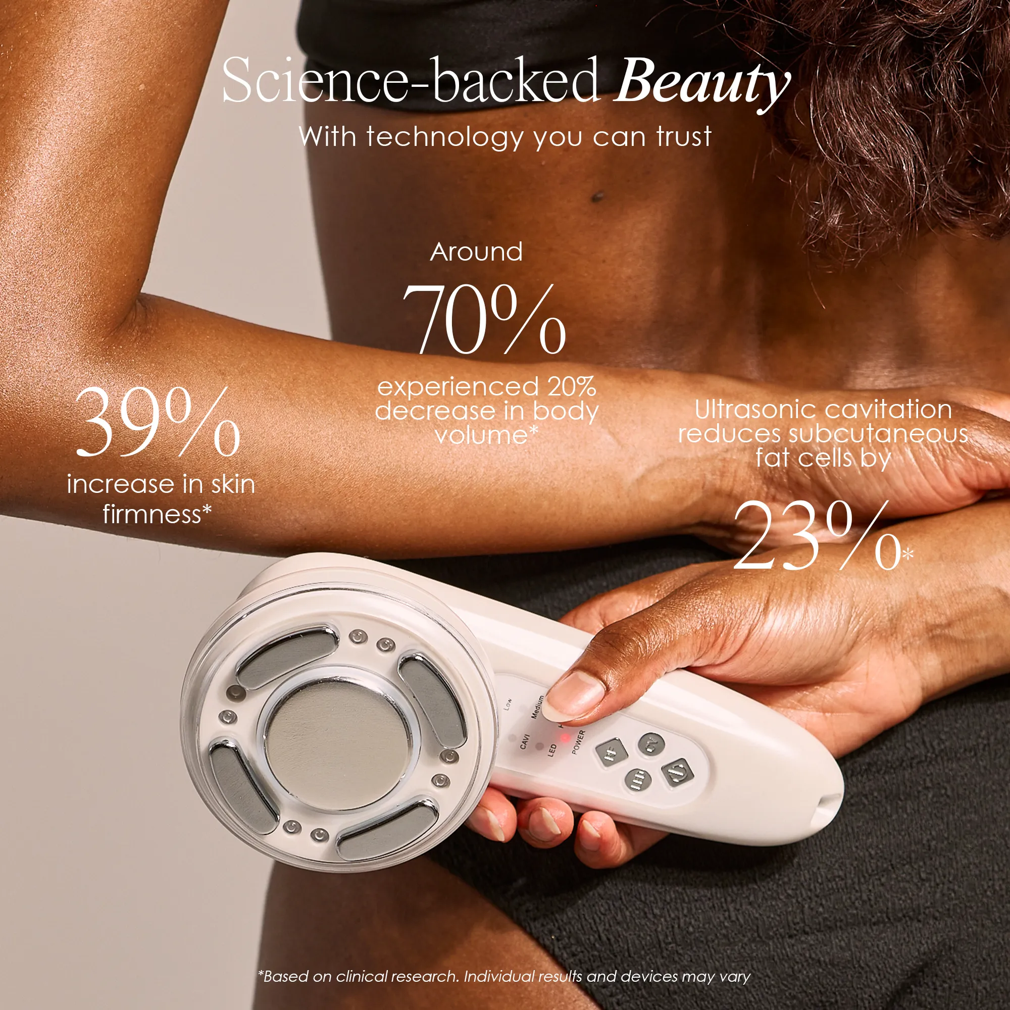 BodySculpt | LED RF Beauty System