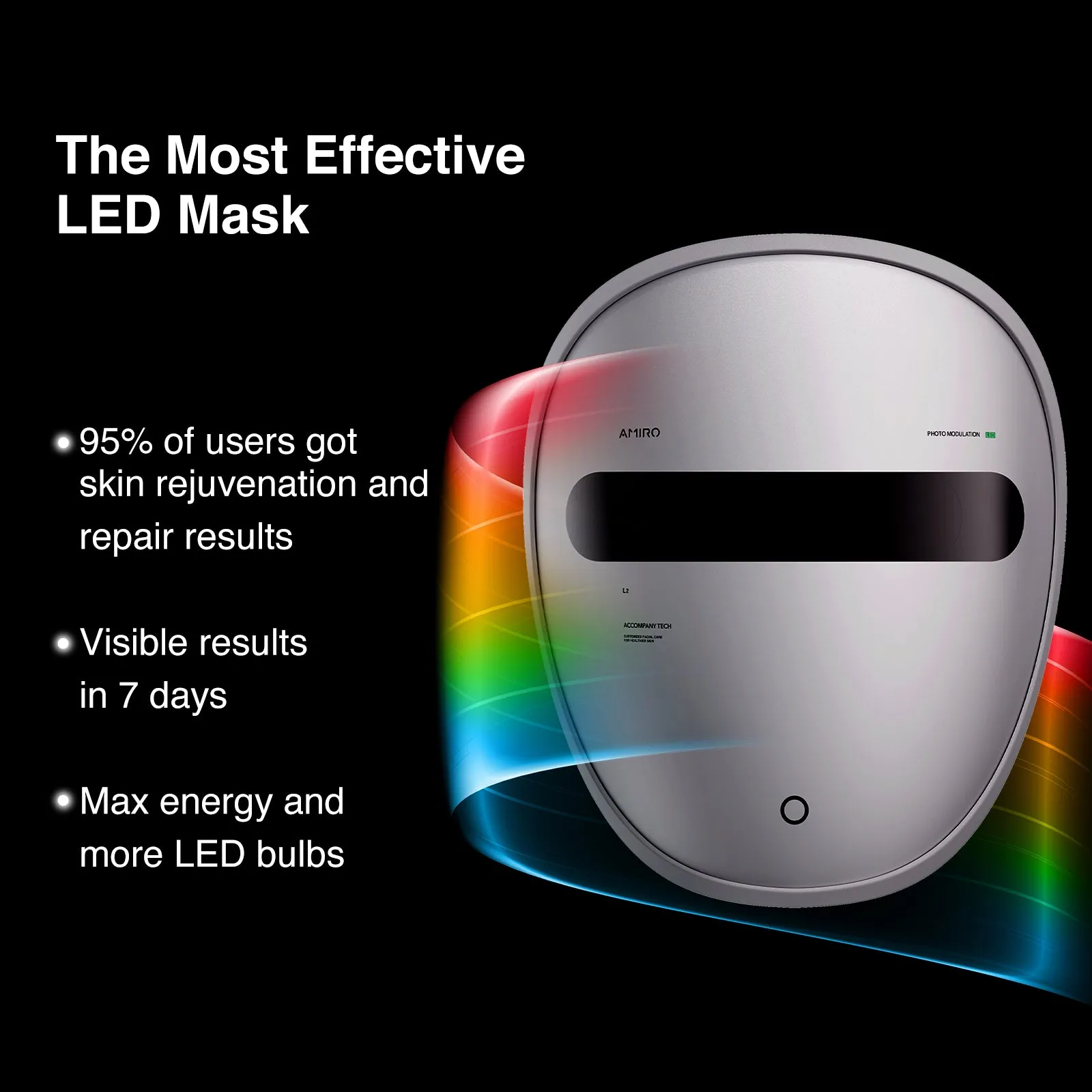 [DMAU Exclusive] R3 Turbo  Spectra Light Therapy Mask