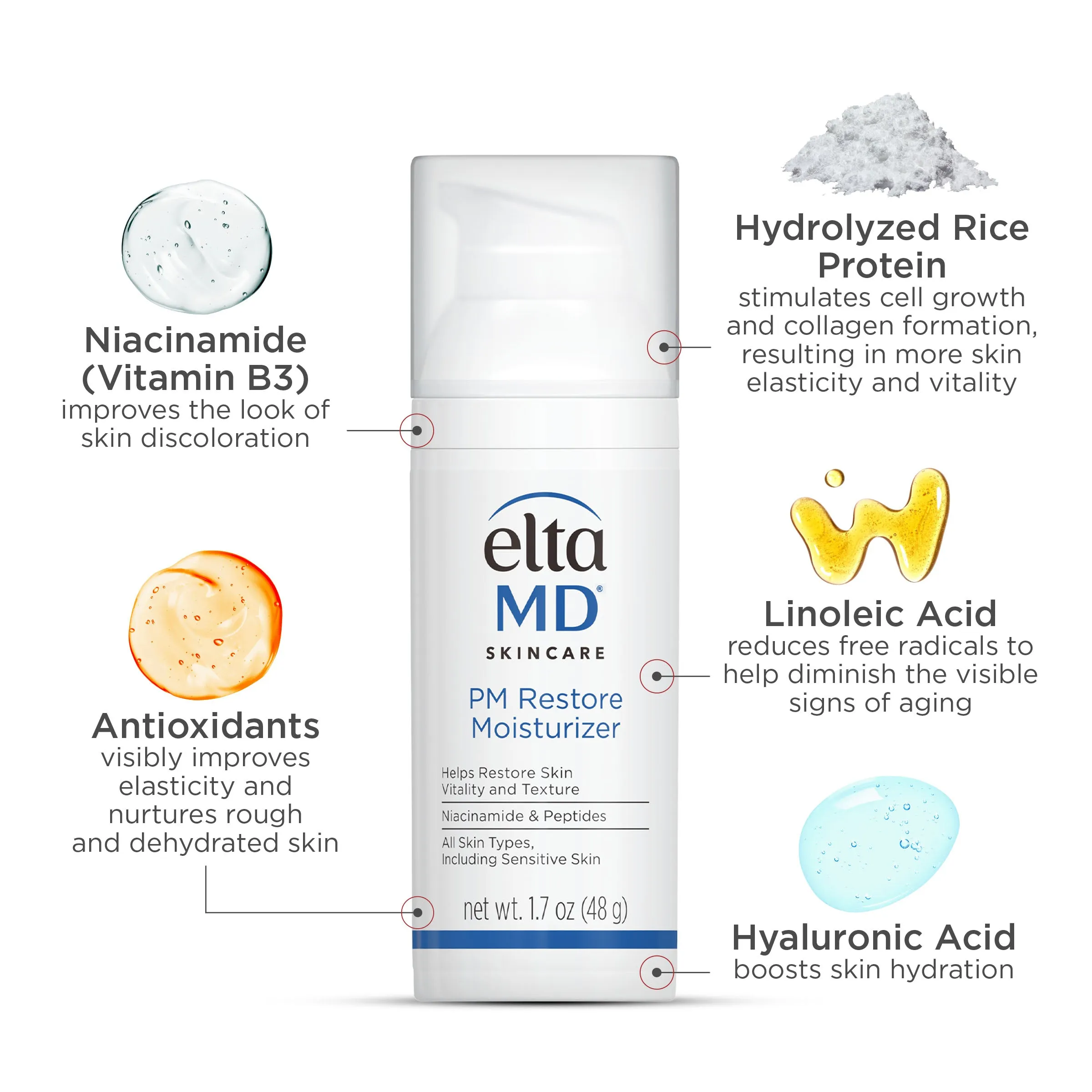 Elta MD PM Restore Moisturizer