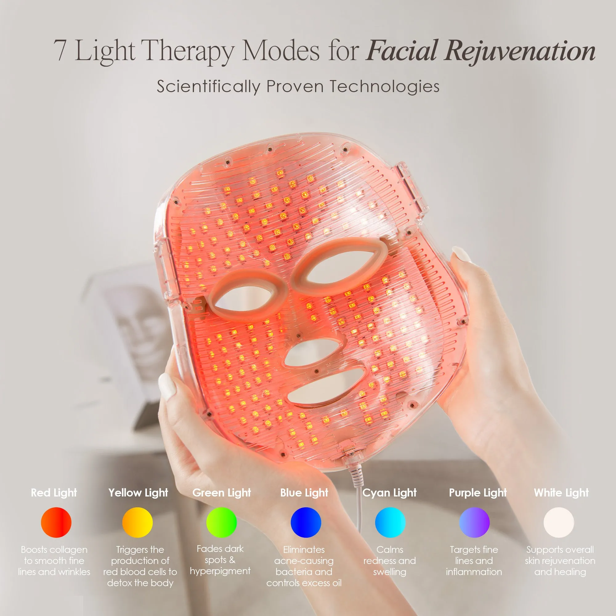 LightAura | LED Face Mask