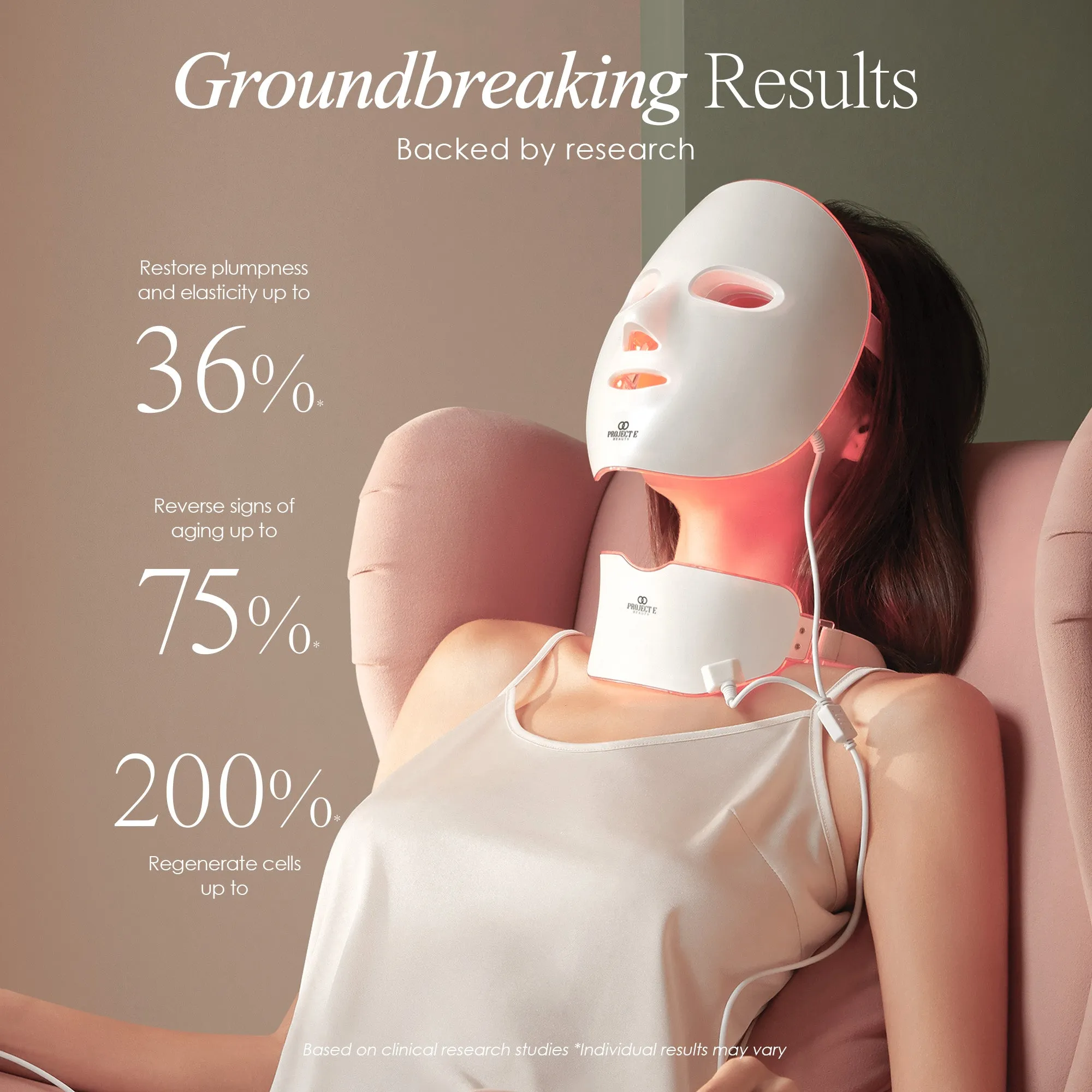LightAura Plus | LED Face & Neck Mask