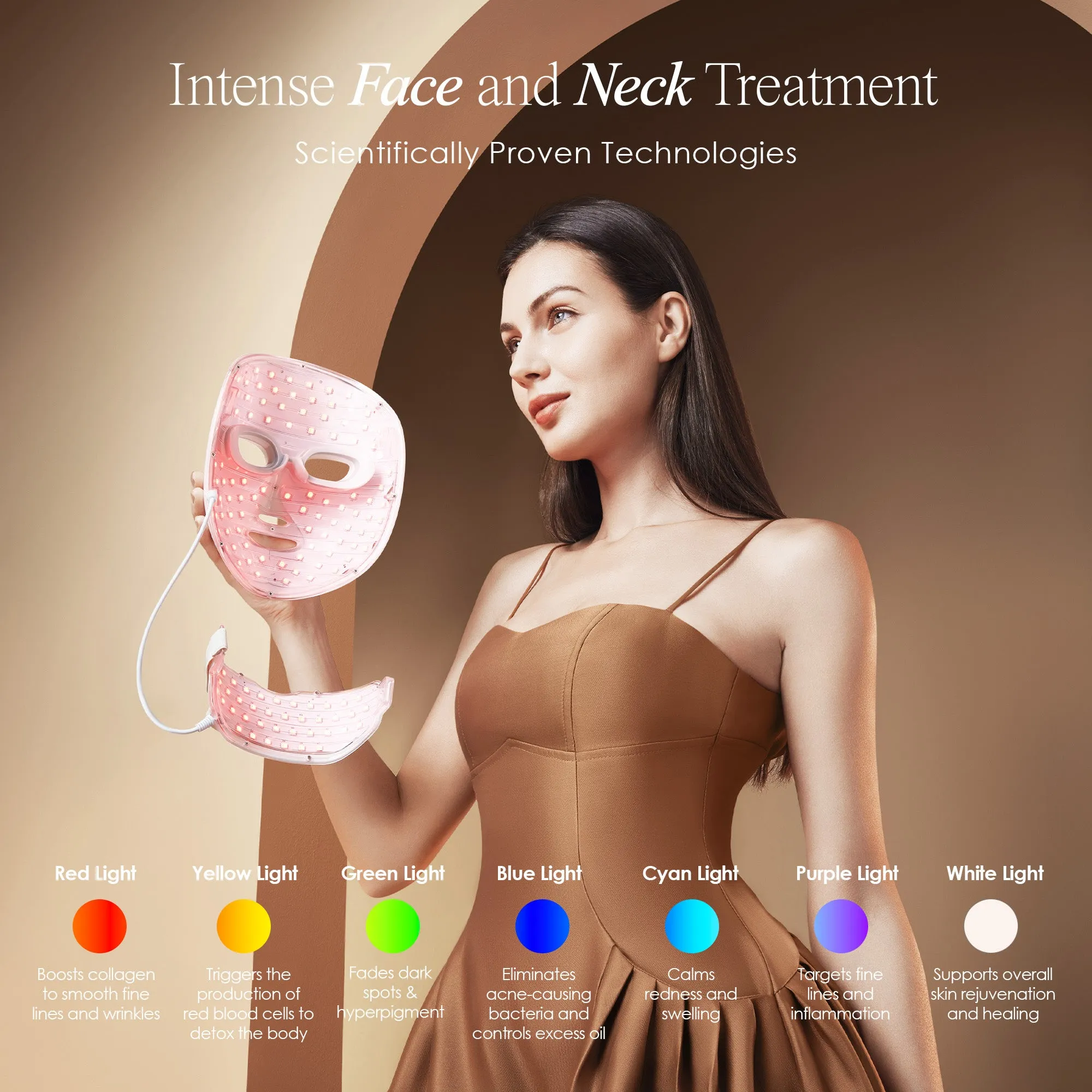 LightAura Plus | LED Face & Neck Mask