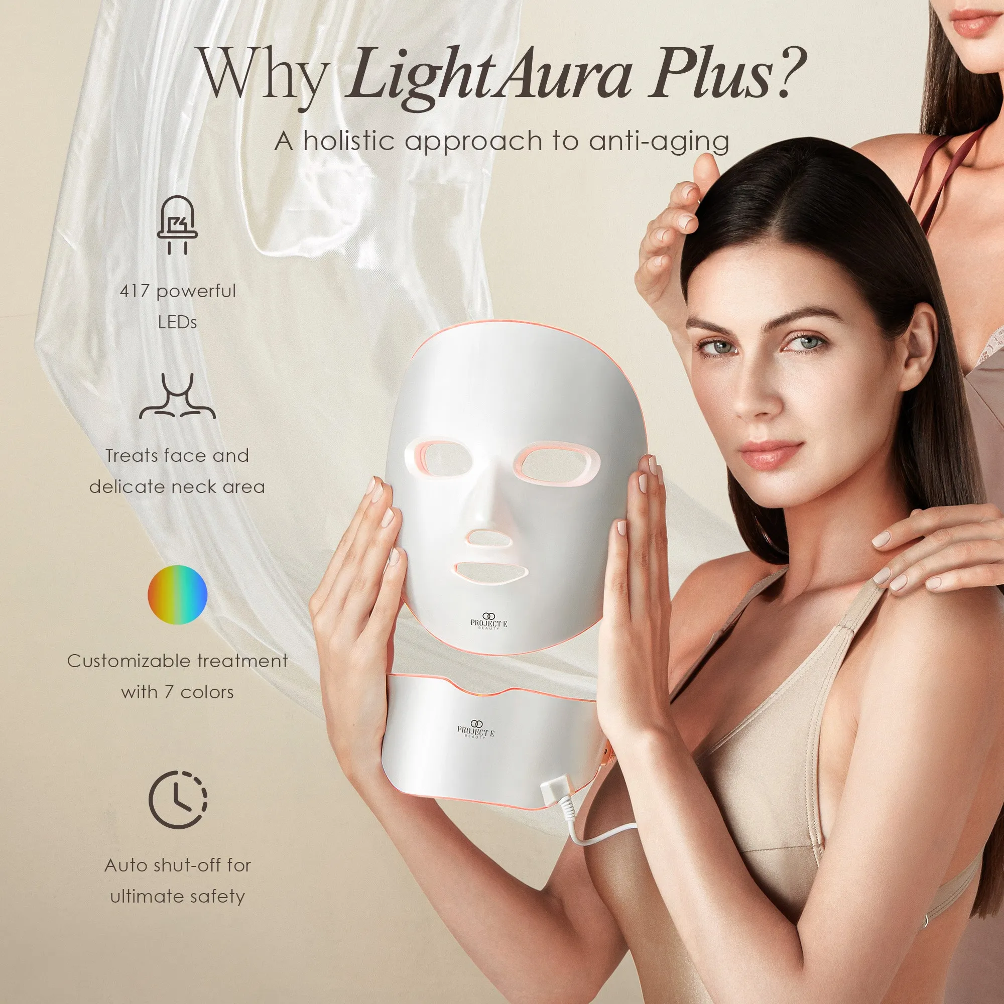 LightAura Plus | LED Face & Neck Mask