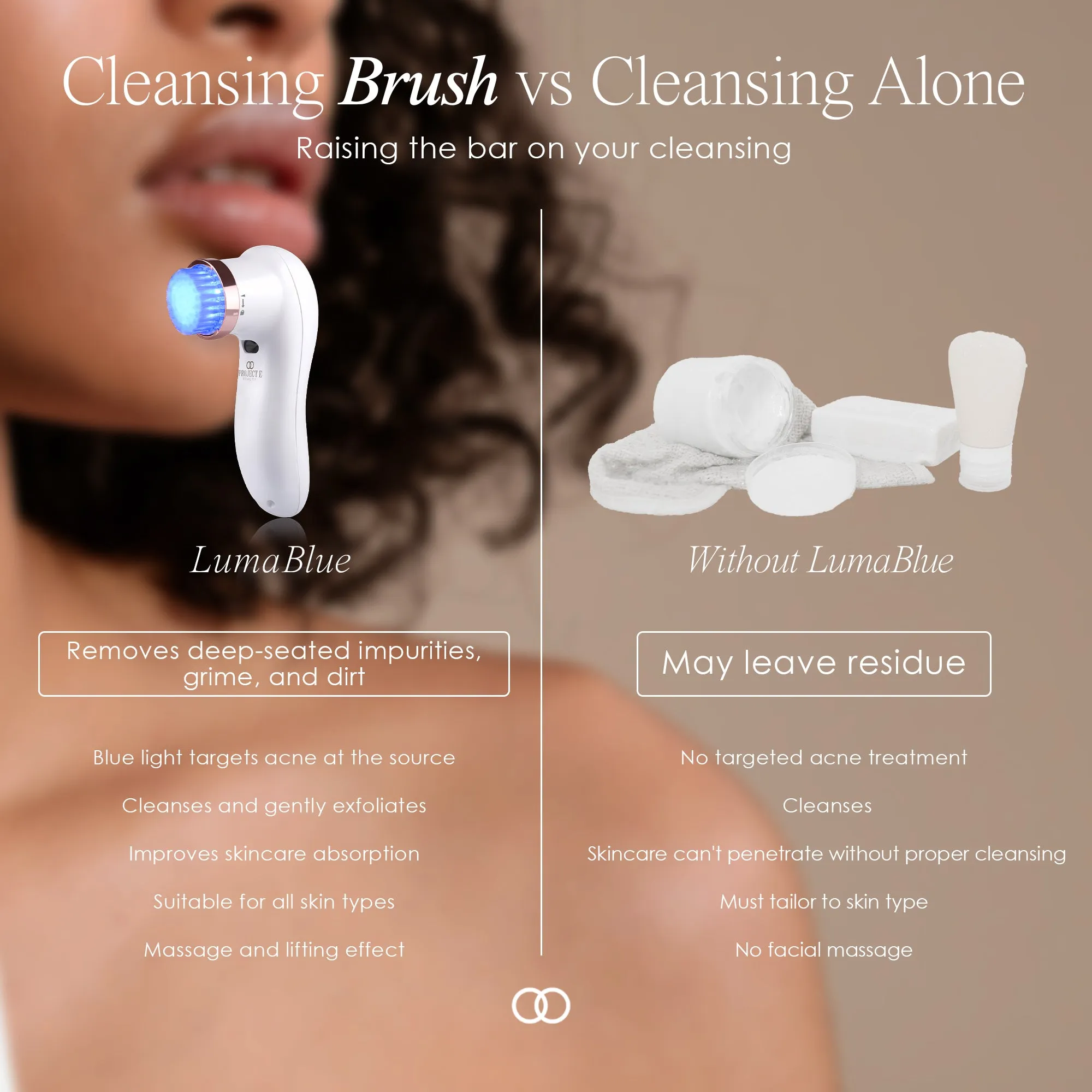 LumaBlue | LED Light Therapy Cleansing Brush