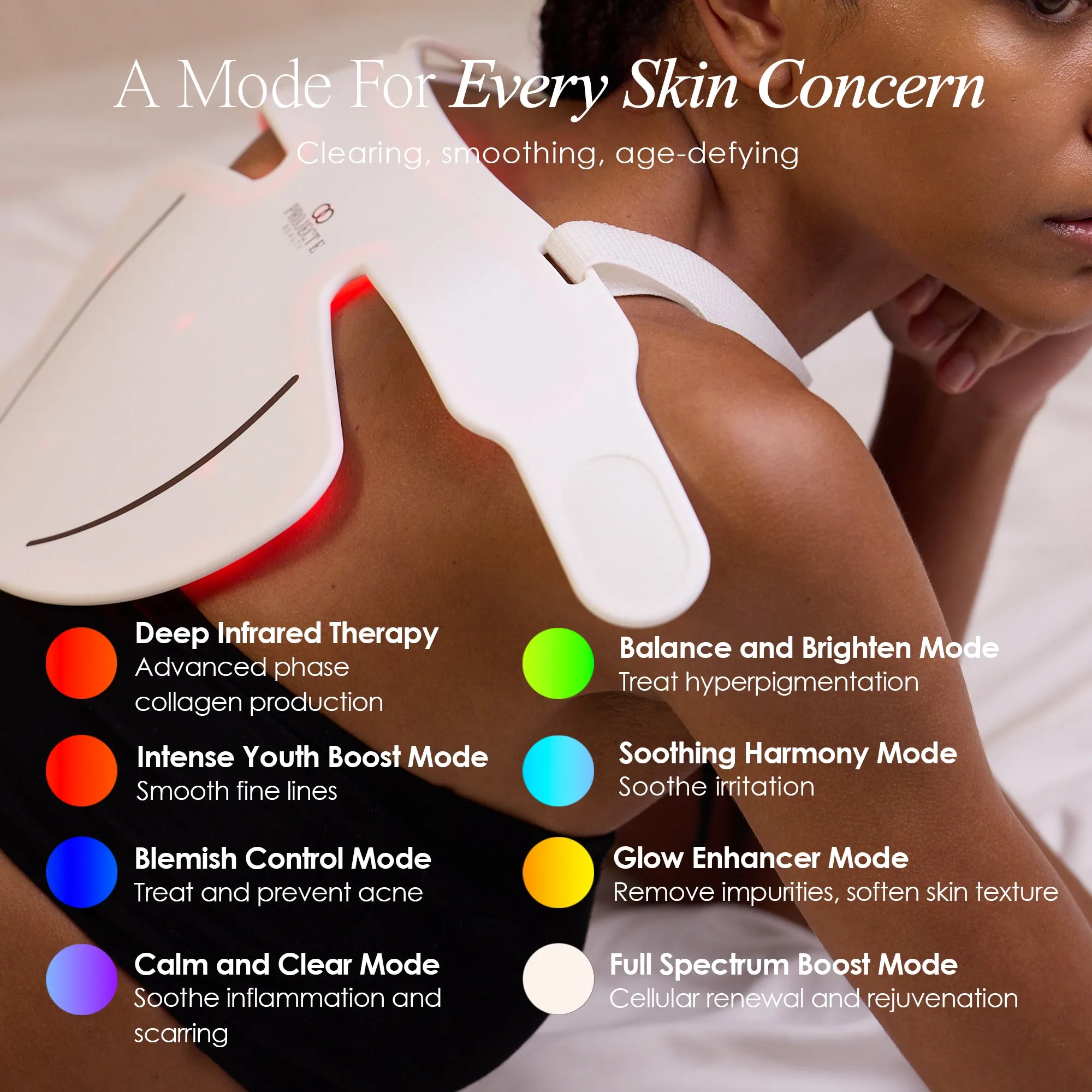 LumaLux Face  | Pro LED Light Therapy Face & Neck Mask