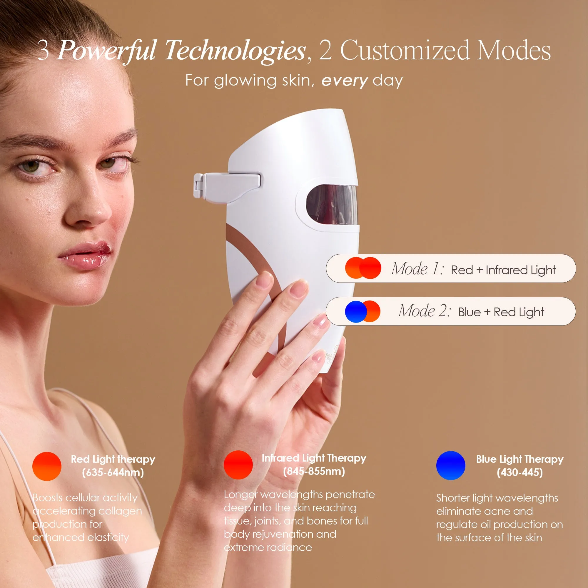 Lumamask Pro | LED Light Therapy Face Mask