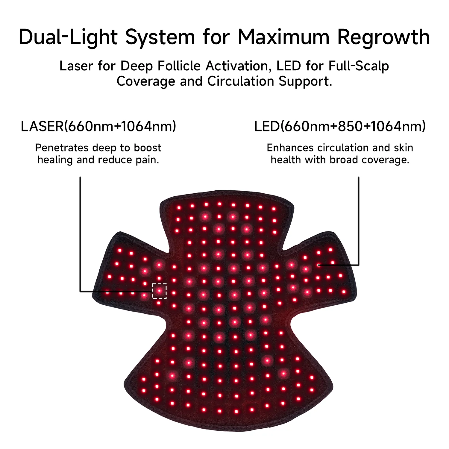 Megelin GrowLux Laser LED Cap