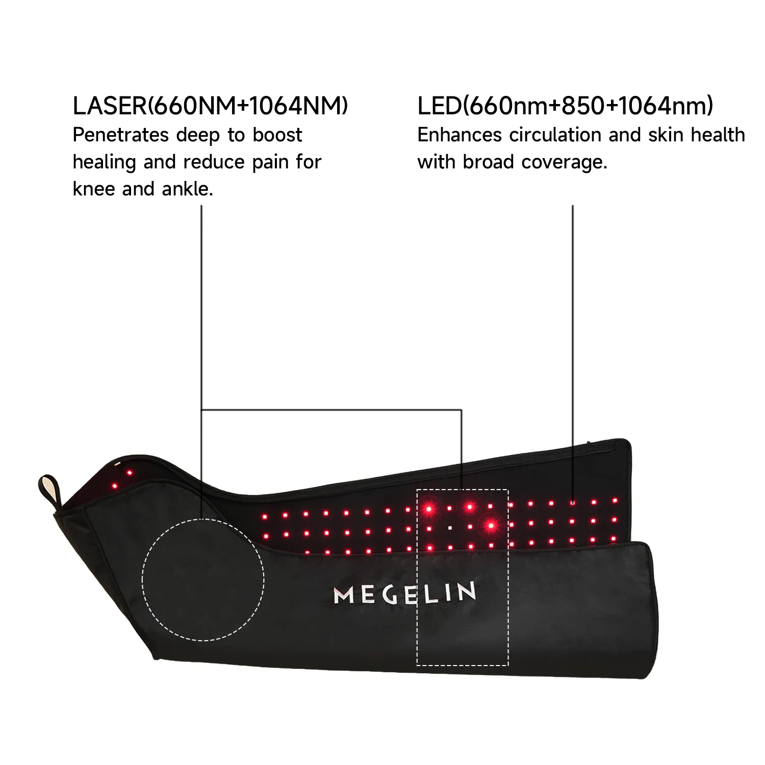 Megelin MoveLux Laser LED Light Therapy Wrap