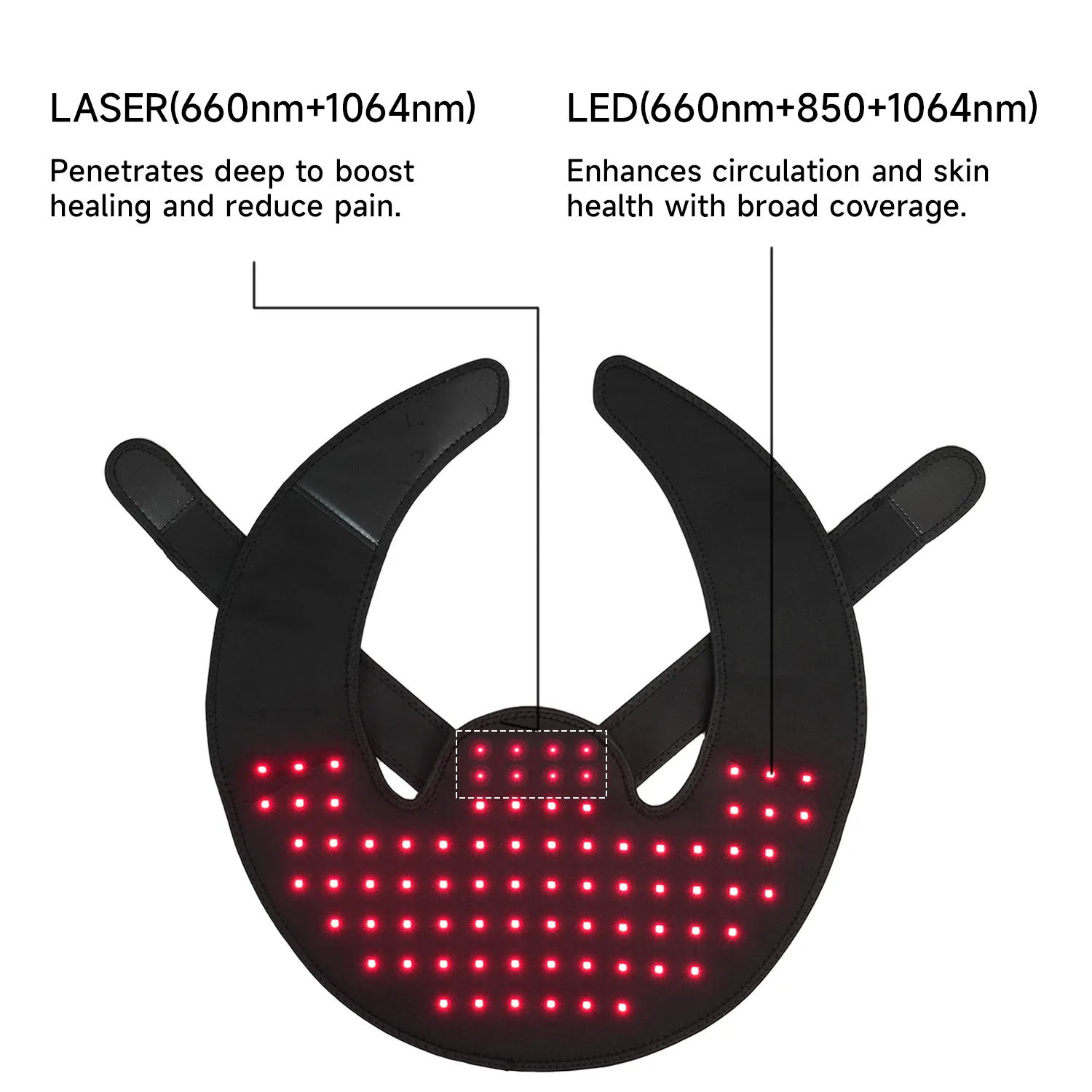 Megelin WrapLux Laser LED Wear For Neck & Shoulder