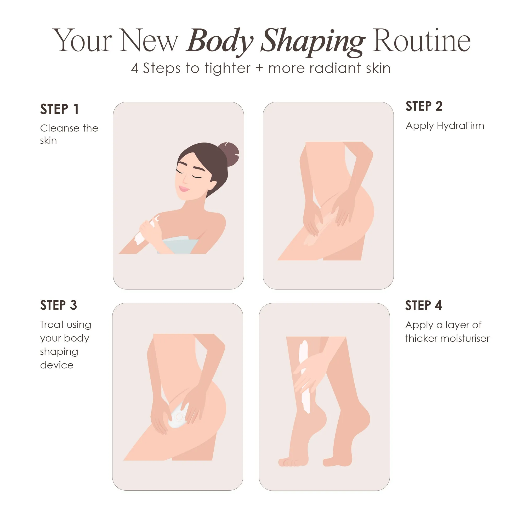 Project E Beauty HydraFirm Body Gel