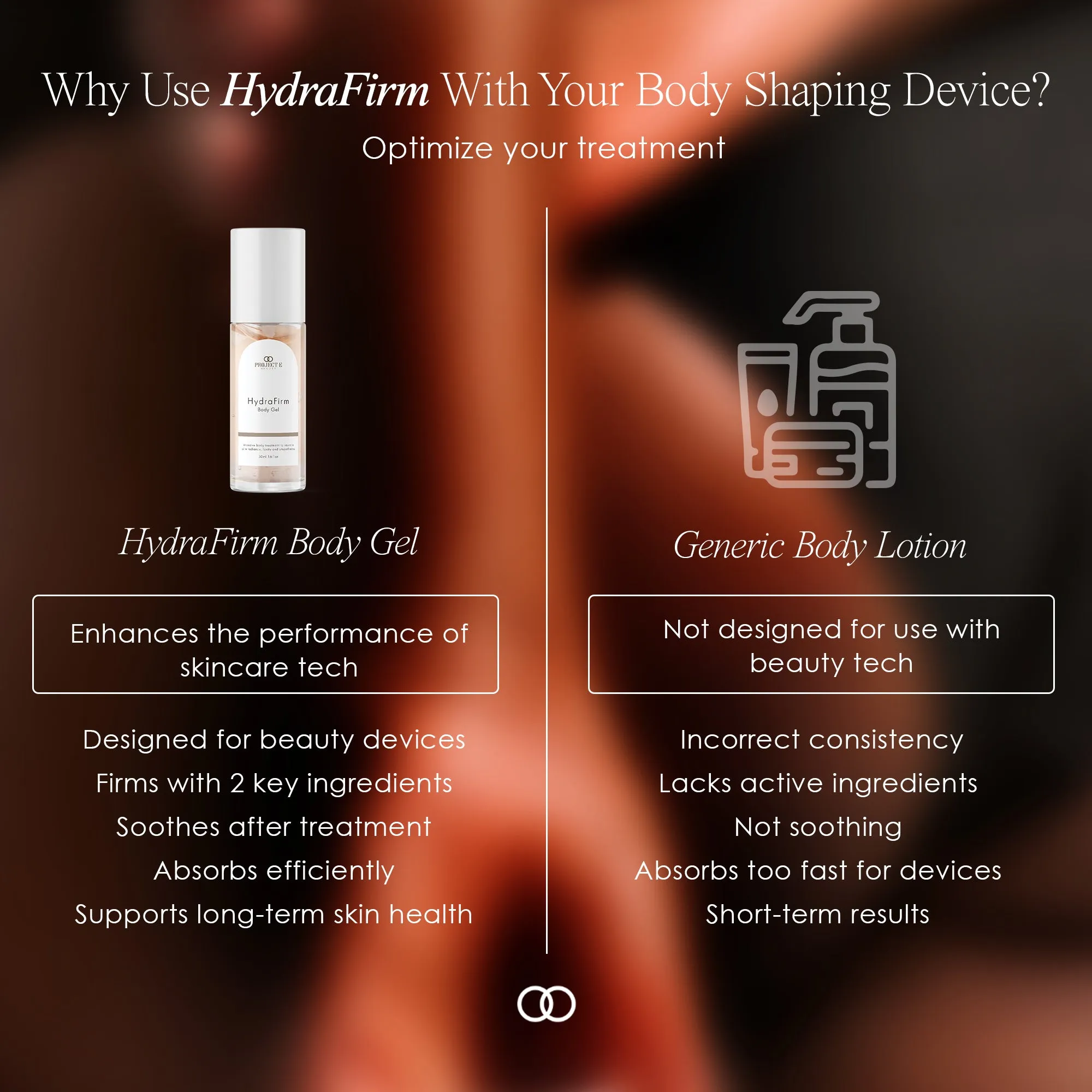 Project E Beauty HydraFirm Body Gel