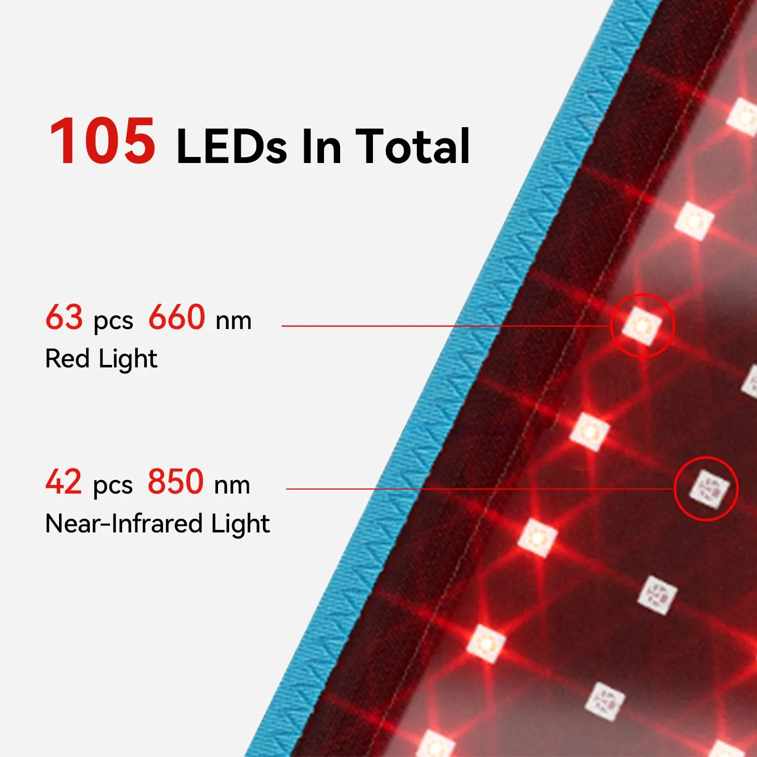 RED LIGHT BELT(Free Gift. Not Sold Separately)