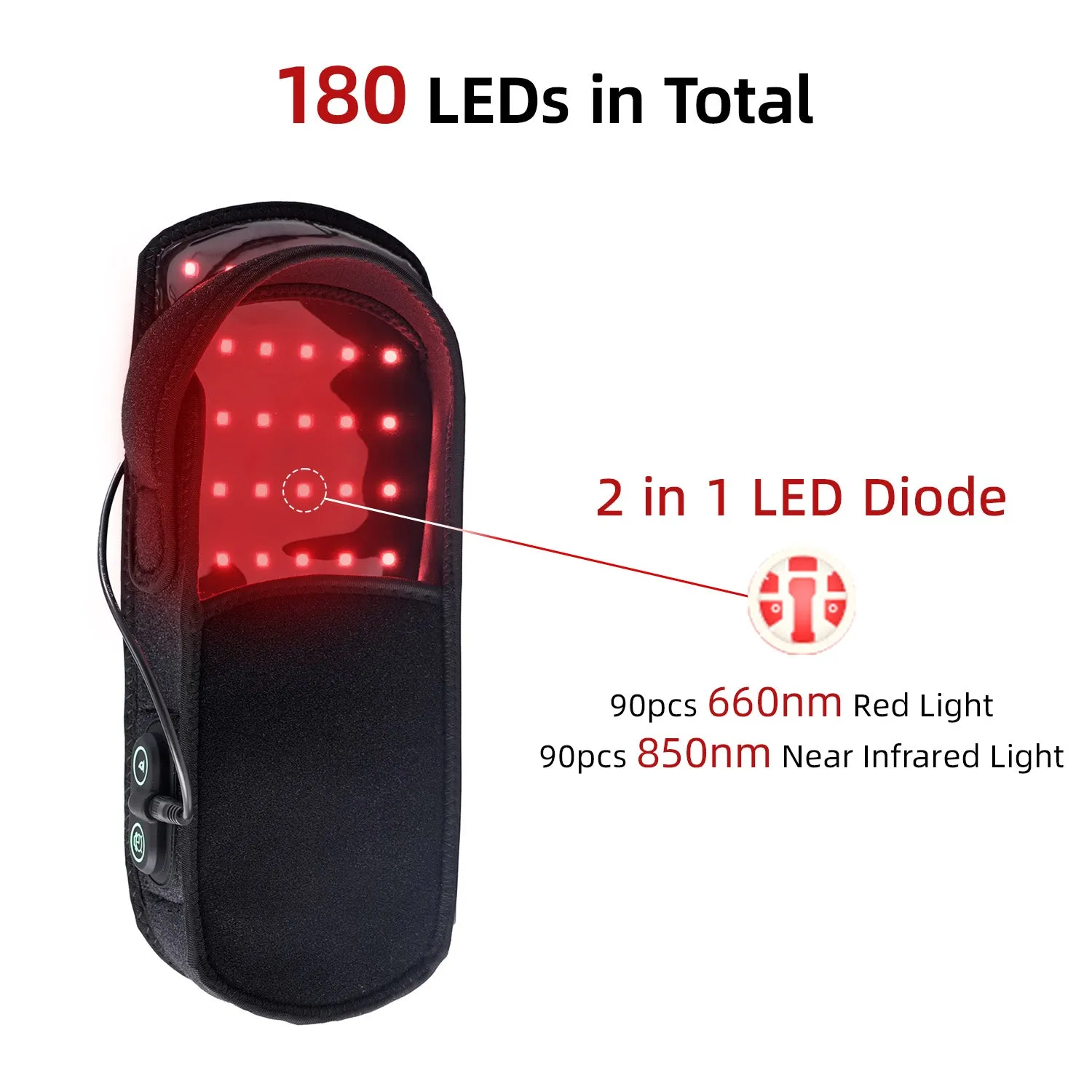 RED Light Therapy Shoes