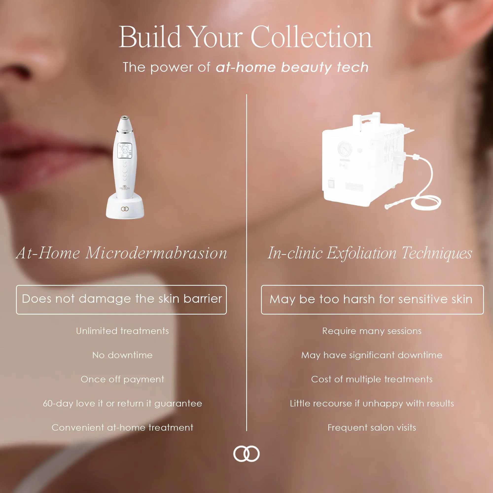 Reinvo | Facial Microdermabrasion Wand