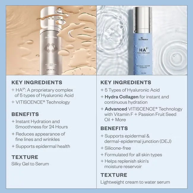 SkinMedica HA5 Hydra Collagen Replenish   Restore Hydrator