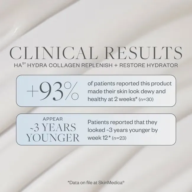 SkinMedica HA5 Hydra Collagen Replenish   Restore Hydrator