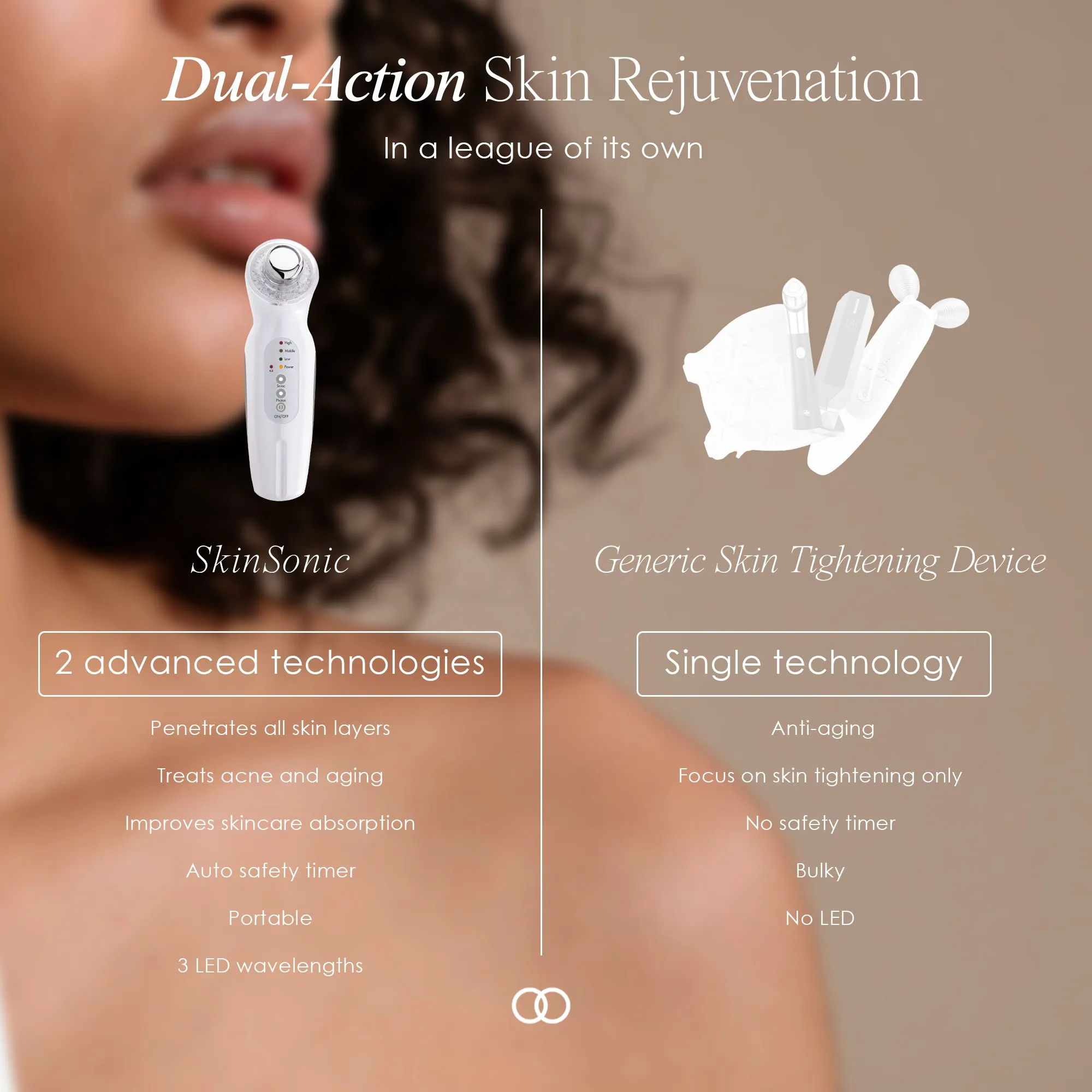 SkinSonic | LED Ultrasonic Wand