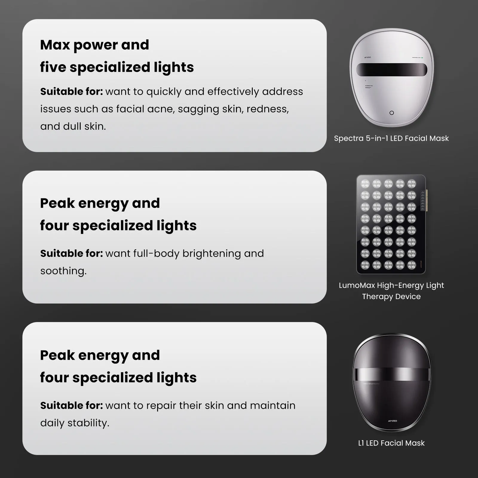 [Tati's Exclusive] AMIRO Spectra 5-in-1 LED Face Mask