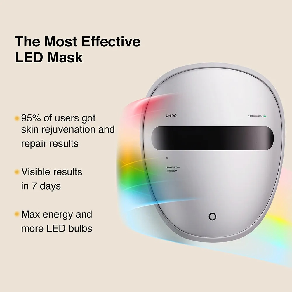 [Tati's Exclusive] AMIRO Spectra 5-in-1 LED Face Mask