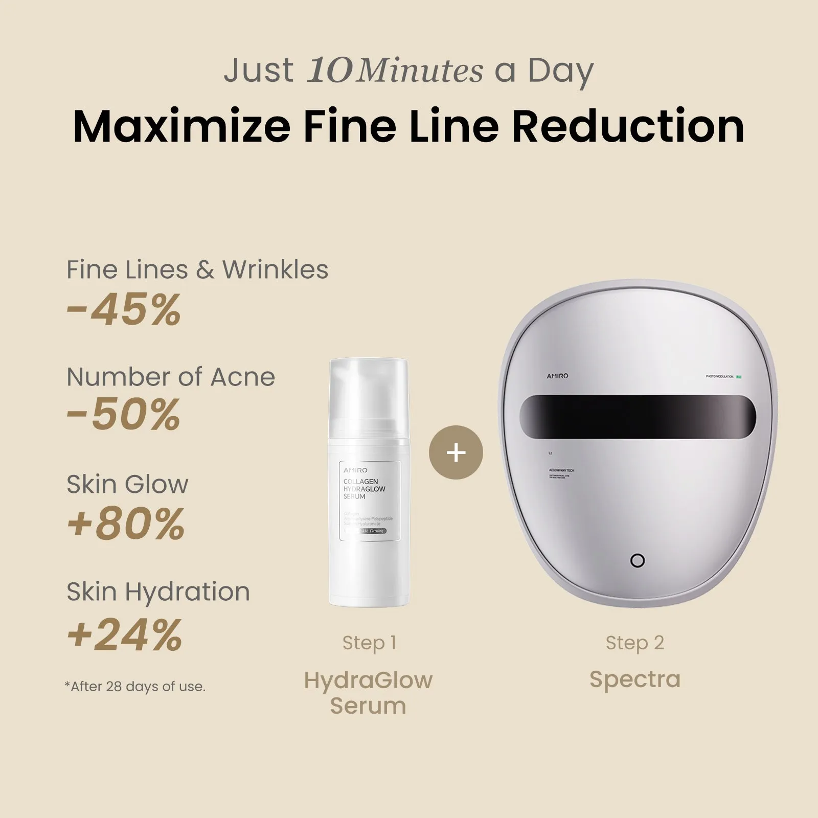 [Tati's Exclusive] AMIRO Spectra 5-in-1 LED Face Mask