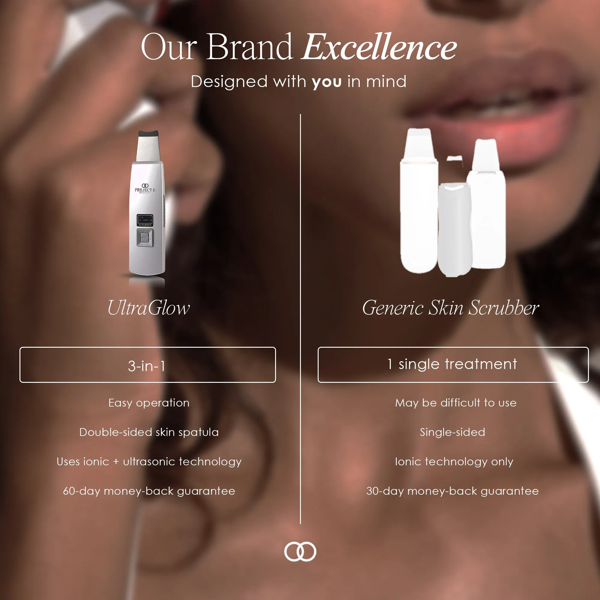 UltraGlow | Ultrasonic Skin Scrubber