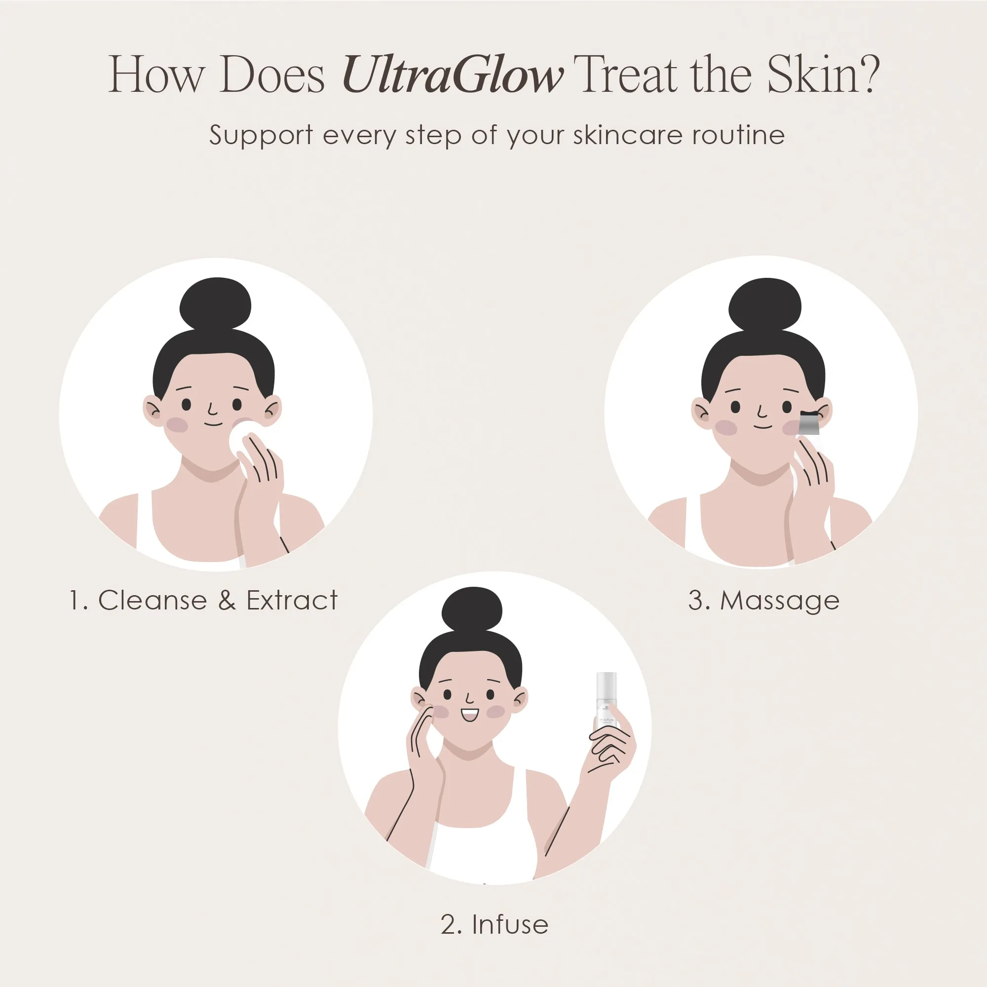 UltraGlow | Ultrasonic Skin Scrubber